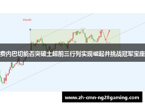 费内巴切能否突破土超前三行列实现崛起并挑战冠军宝座