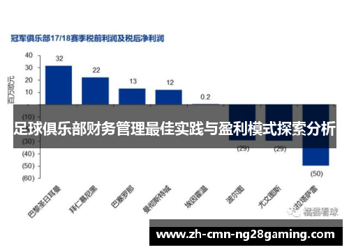 足球俱乐部财务管理最佳实践与盈利模式探索分析