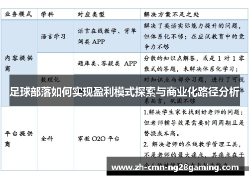 足球部落如何实现盈利模式探索与商业化路径分析
