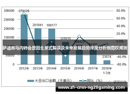 萨迪奥马内转会原因全景式解读及未来发展趋势深度分析指南权威版