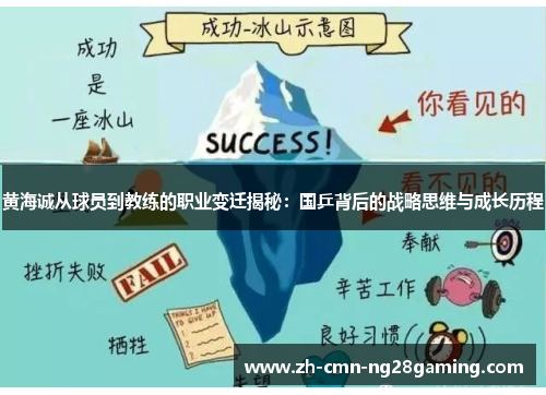 黄海诚从球员到教练的职业变迁揭秘：国乒背后的战略思维与成长历程