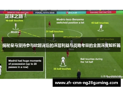 揭秘皇马坚持参与欧超背后的深层利益与战略考量的全面深度解析篇 揭秘皇马坚持参与欧超背后的深层利益与战略考量的全面深度解析篇
