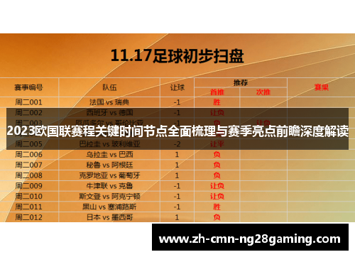 2023欧国联赛程关键时间节点全面梳理与赛季亮点前瞻深度解读 2023欧国联赛程关键时间节点全面梳理与赛季亮点前瞻深度解读