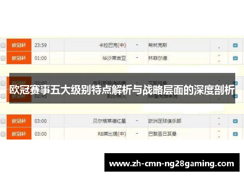欧冠赛事五大级别特点解析与战略层面的深度剖析