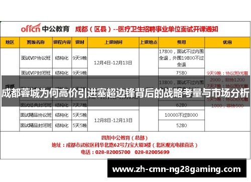 成都蓉城为何高价引进塞超边锋背后的战略考量与市场分析 成都蓉城为何高价引进塞超边锋背后的战略考量与市场分析