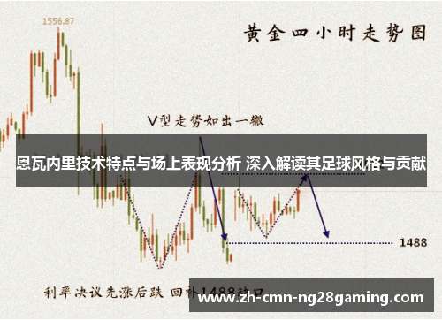 恩瓦内里技术特点与场上表现分析 深入解读其足球风格与贡献 恩瓦内里技术特点与场上表现分析 深入解读其足球风格与贡献
