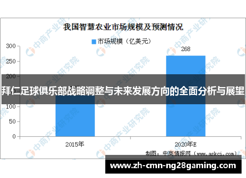 拜仁足球俱乐部战略调整与未来发展方向的全面分析与展望