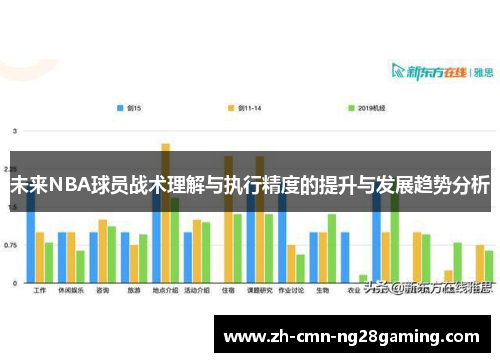 未来NBA球员战术理解与执行精度的提升与发展趋势分析